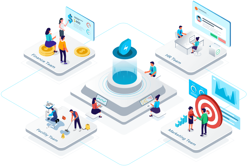 Freshservice software de mesa de servicios ITSM y ESM