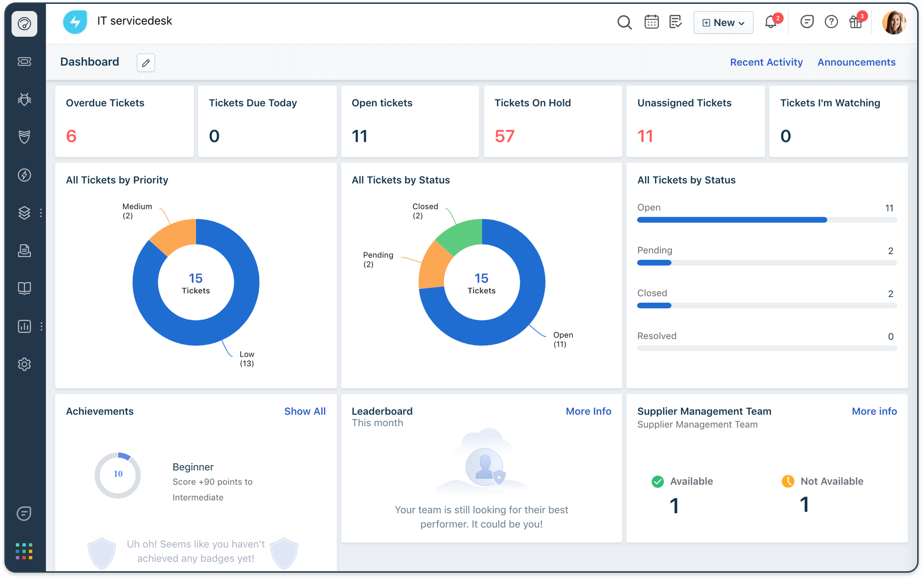 Freshservice ITIL PinkVERIFYTM